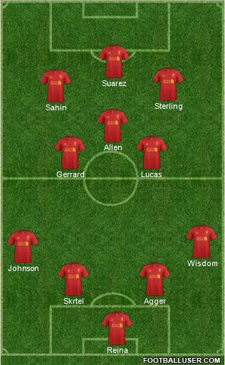 Liverpool Formation 2012