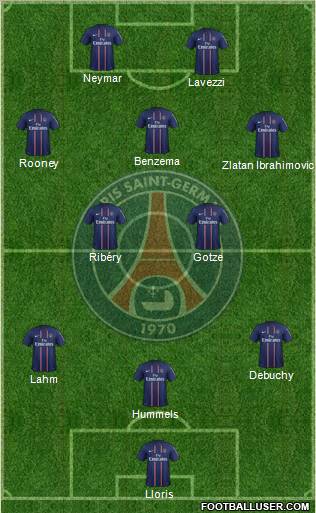 Paris Saint-Germain Formation 2012