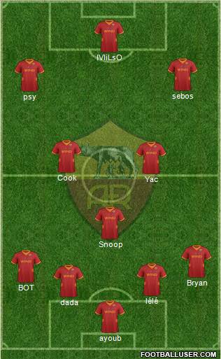 AS Roma Formation 2012
