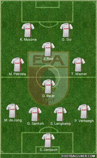 FC Augsburg Formation 2012