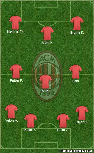 A.C. Milan Formation 2012