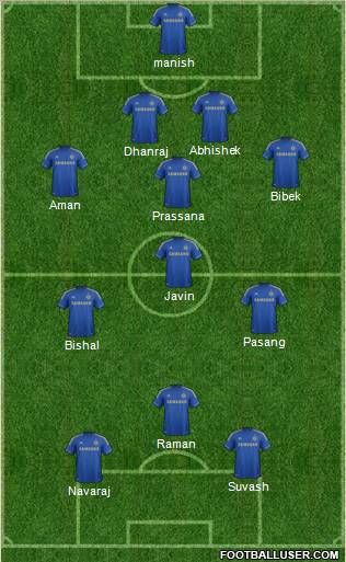 Chelsea Formation 2012