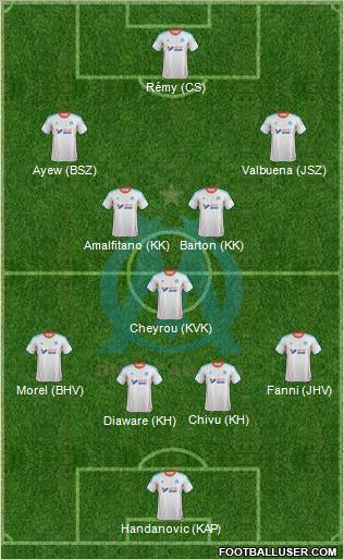 Olympique de Marseille Formation 2012