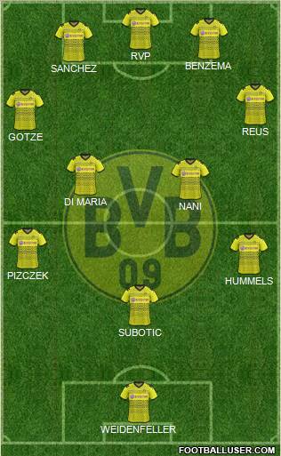Borussia Dortmund Formation 2012