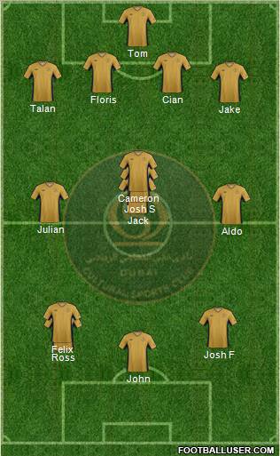 Dubai Formation 2012