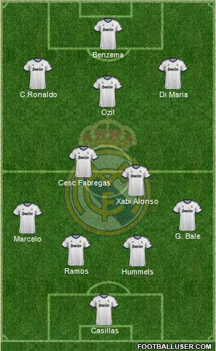 Real Madrid C.F. Formation 2012