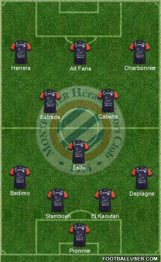 Montpellier Hérault Sport Club Formation 2012