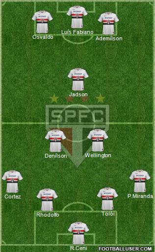São Paulo FC Formation 2012