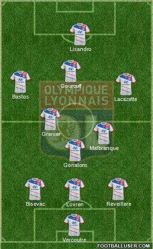 Olympique Lyonnais Formation 2012