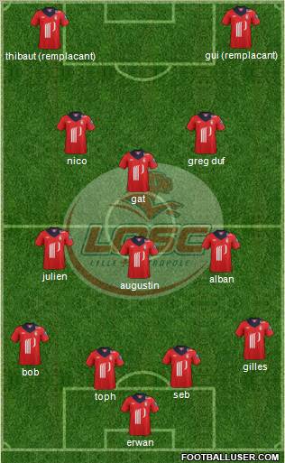 LOSC Lille Métropole Formation 2012