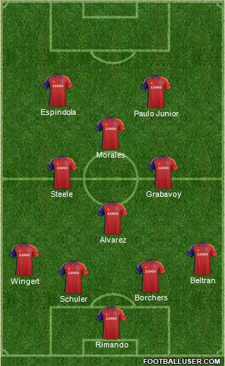 Real Salt Lake Formation 2012