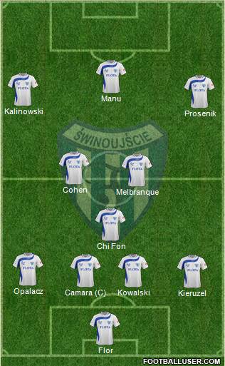 Flota Swinoujscie Formation 2012