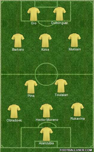 Football Manager Team Formation 2012