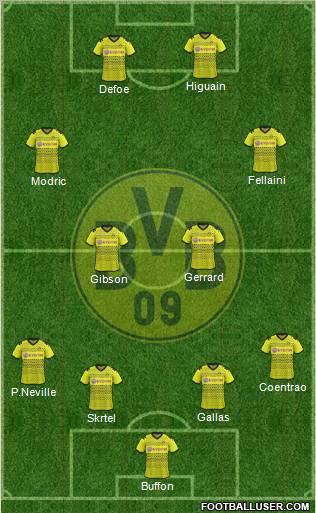 Borussia Dortmund Formation 2012