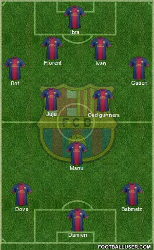 F.C. Barcelona Formation 2012