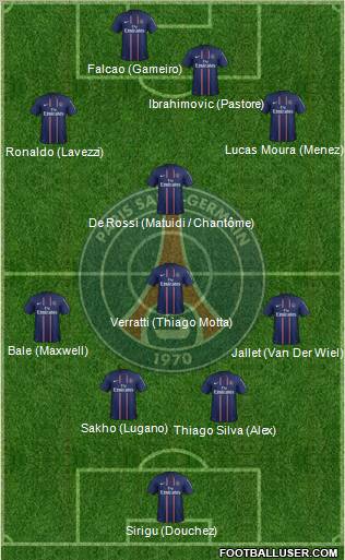 Paris Saint-Germain Formation 2012