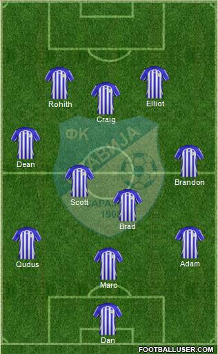 FK Slavija Istocno Sarajevo Formation 2012