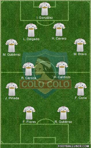CSD Colo Colo Formation 2012