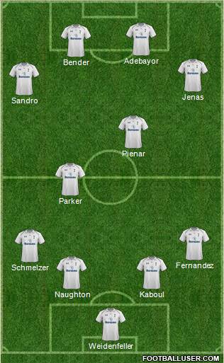 Tottenham Hotspur Formation 2012