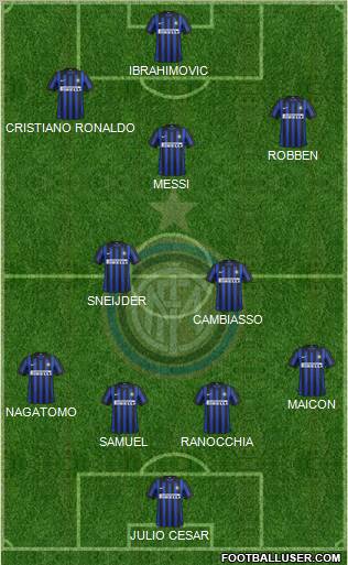 F.C. Internazionale Formation 2012