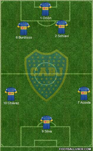 Boca Juniors Formation 2012