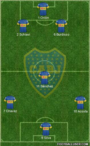 Boca Juniors Formation 2012