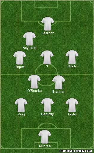 Fifa Team Formation 2012