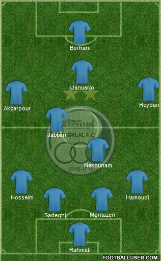 Esteghlal Tehran Formation 2012