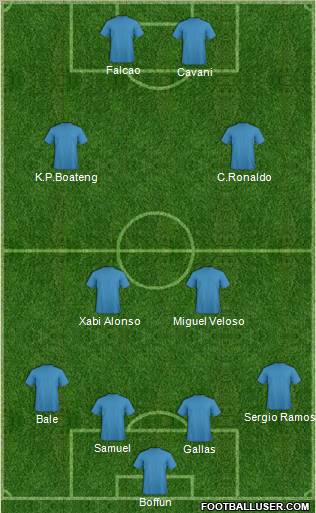 Pro Evolution Soccer Team Formation 2012