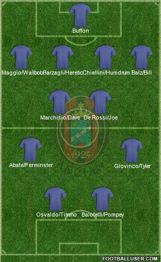Virtus Lanciano Formation 2012