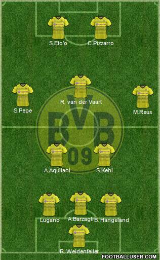 Borussia Dortmund Formation 2012