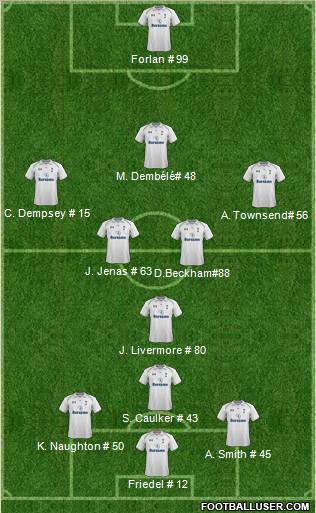 Tottenham Hotspur Formation 2012