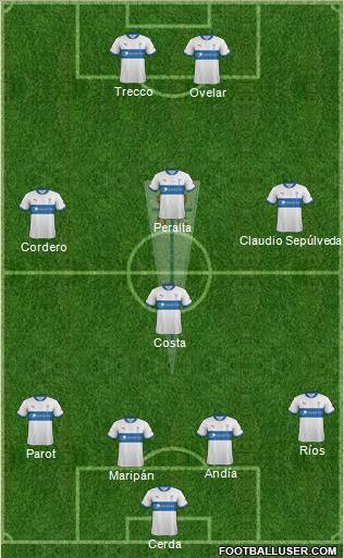 CD Universidad Católica Formation 2012
