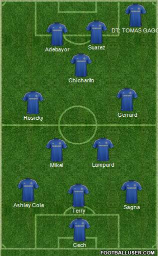 Chelsea Formation 2012