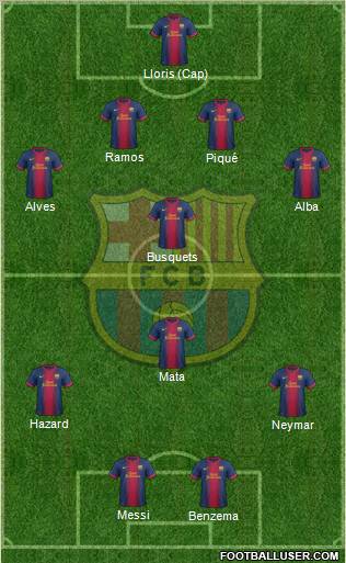 F.C. Barcelona Formation 2012