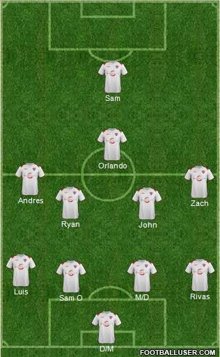 Austin Aztex Formation 2012