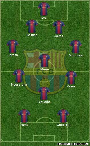 F.C. Barcelona Formation 2012