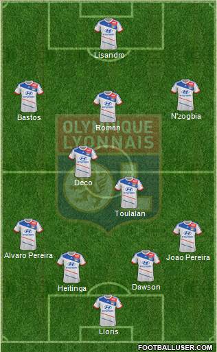 Olympique Lyonnais Formation 2012