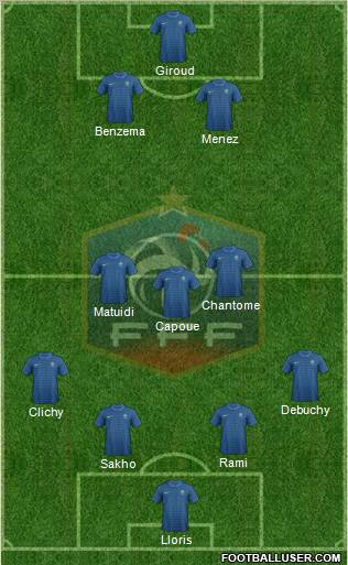 France Formation 2012
