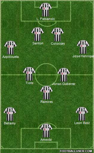 Newcastle United Formation 2012