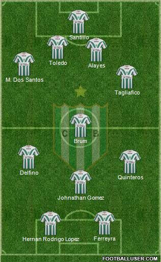 Banfield Formation 2012