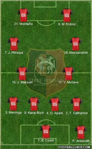 Stade Rennais Football Club Formation 2012