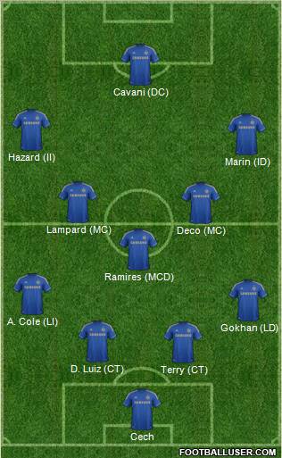 Chelsea Formation 2012
