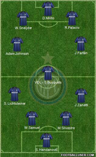 F.C. Internazionale Formation 2012
