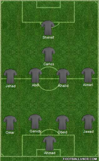 Dream Team Formation 2012