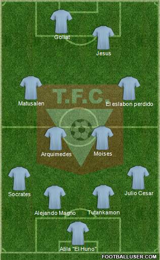 Tacuarembó Fútbol Club Formation 2012
