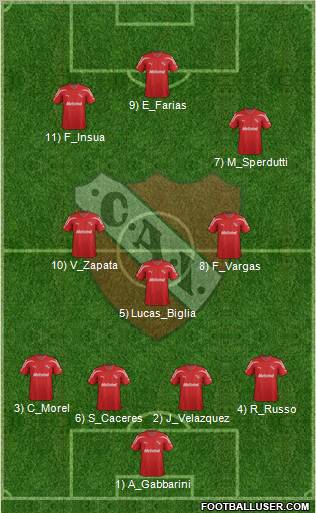 Independiente Formation 2012