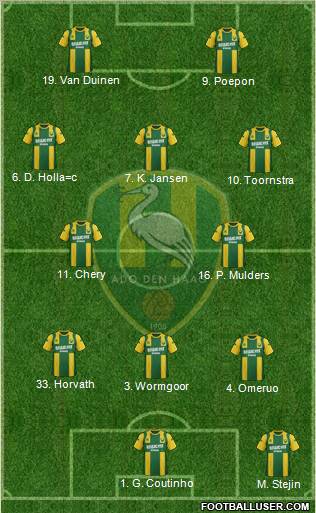 ADO Den Haag Formation 2012