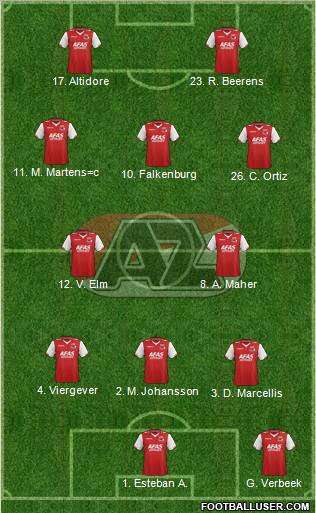 AZ Alkmaar Formation 2012