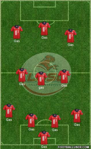 LOSC Lille Métropole Formation 2012